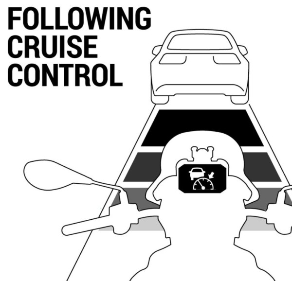 Distanciador para Moto Guzzi V100 Mandello S /Stelvio